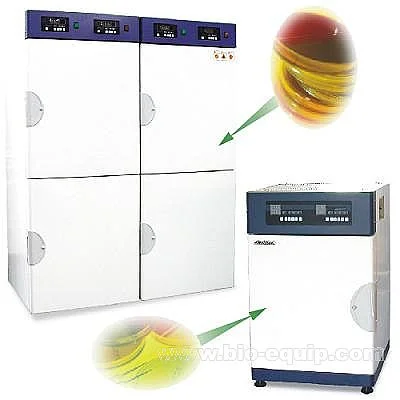 二氧化碳培养箱韩国LabTech  LCO-265AI